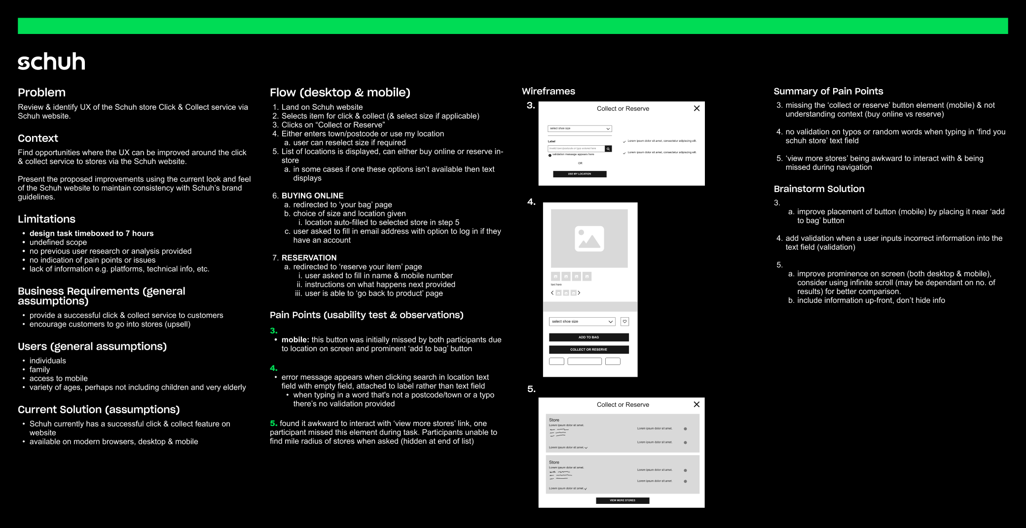 Schuh whiteboard analysis
