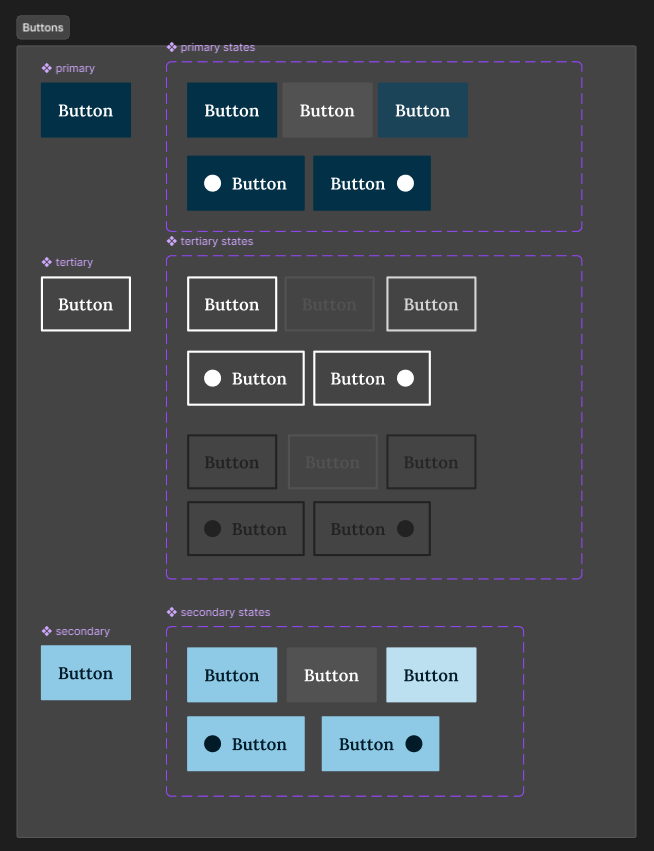 Winter Bank button components